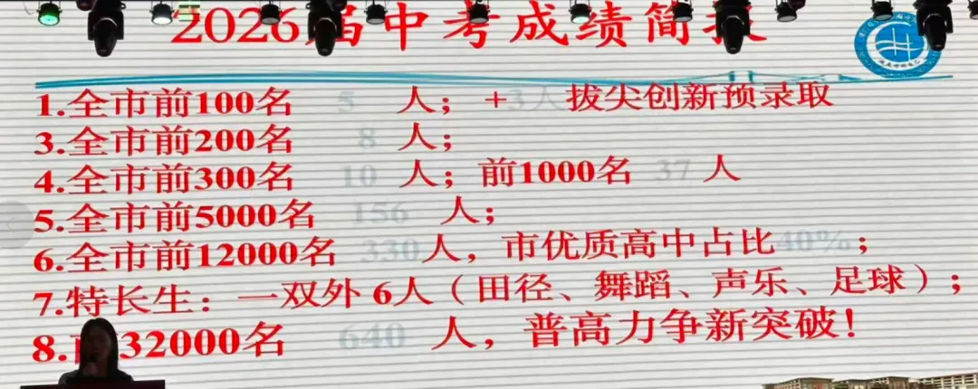 2026年中考很好的海沧三所初中是哪些?-第3张图片-四季读书网