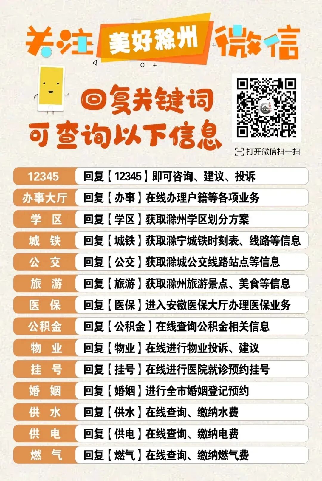 滁州最新消费券发放!还有安徽高考报名时间定了......-第13张图片-四季读书网