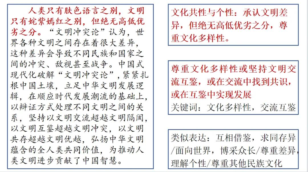 2023年湖南高考政治20(1)解析-第3张图片-四季读书网