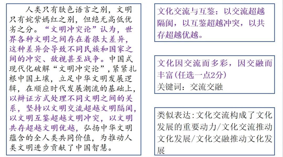 2023年湖南高考政治20(1)解析-第4张图片-四季读书网