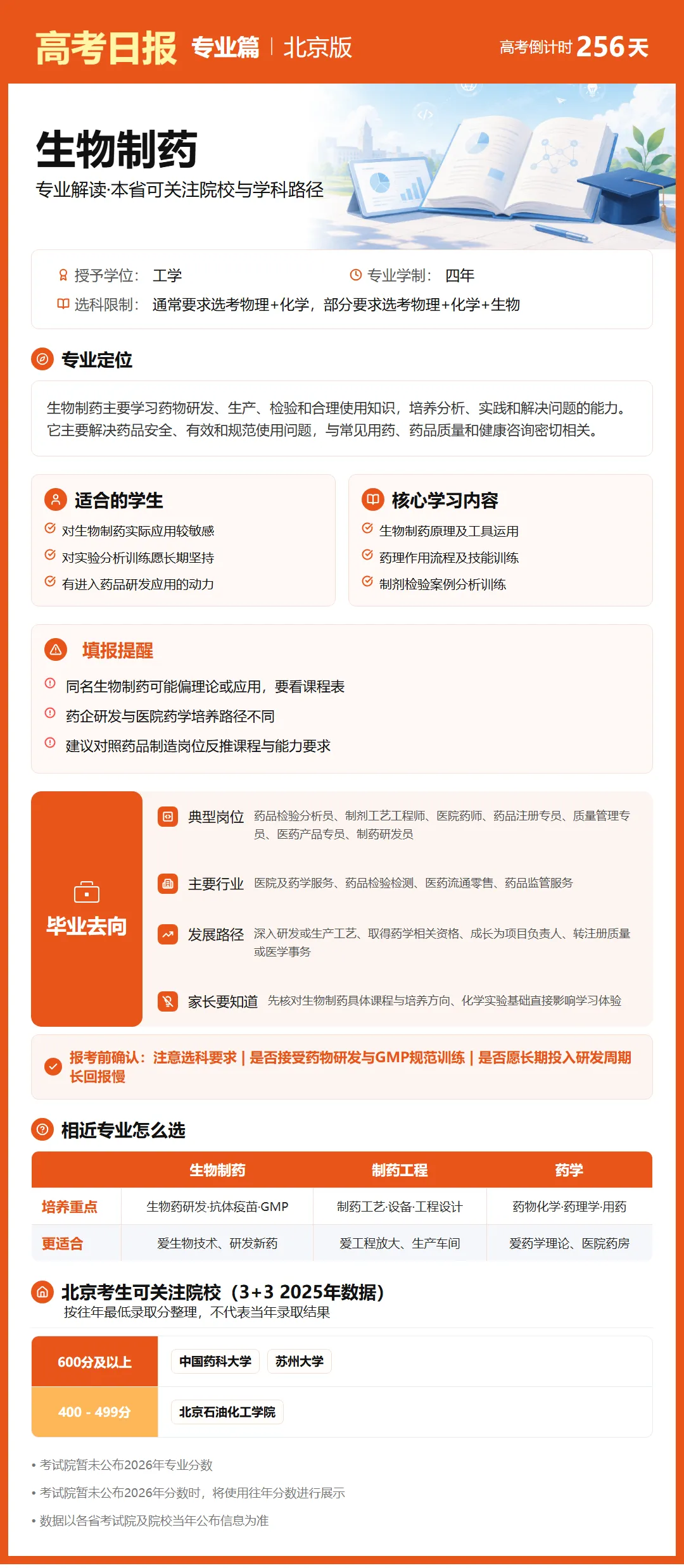 9月24日【高考日报】 距离高考还有256天-第3张图片-四季读书网 9月24日【高考日报】 距离高考还有256天-第3张图片-四季读书网