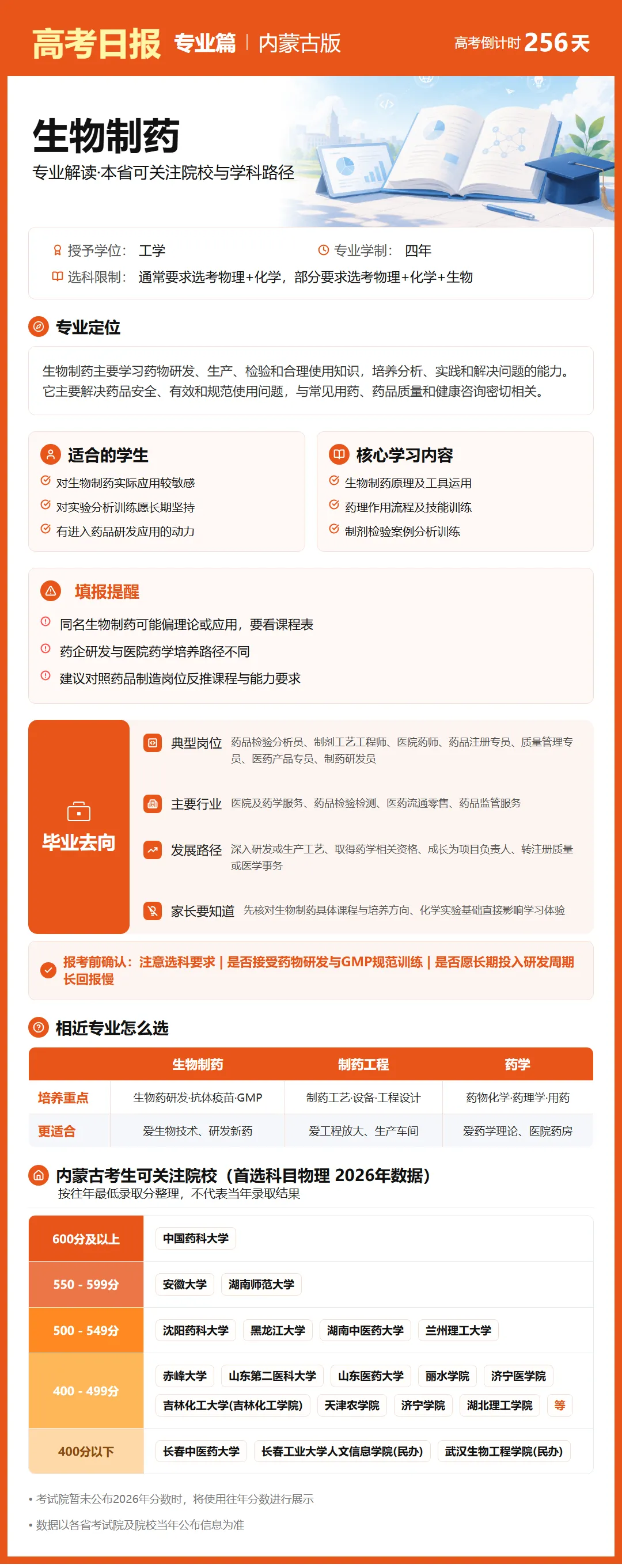 9月24日【高考日报】 距离高考还有256天-第19张图片-四季读书网 9月24日【高考日报】 距离高考还有256天-第19张图片-四季读书网