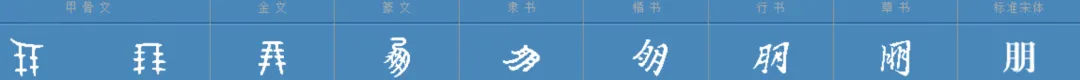 每日高考实词:328朋-第6张图片-四季读书网 每日高考实词:328朋-第6张图片-四季读书网