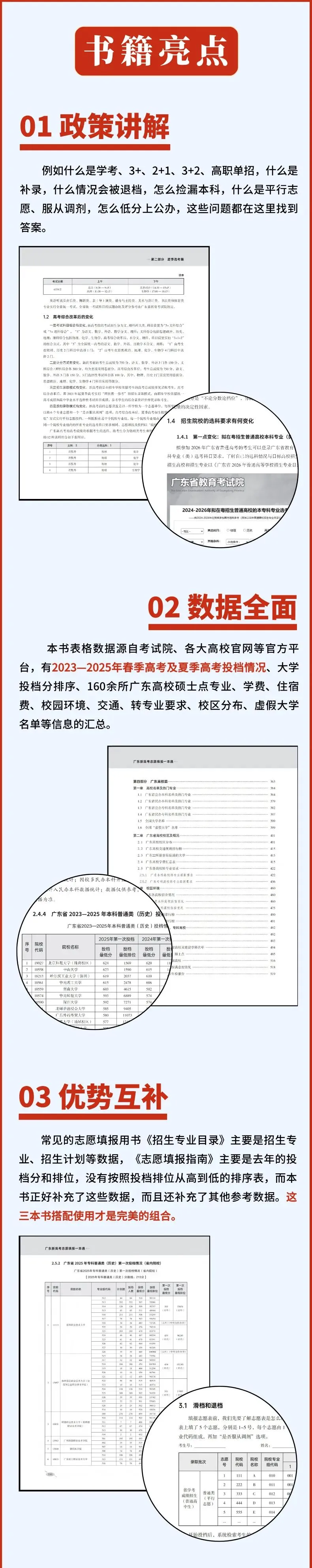 高一必备 | 选科规划、志愿填报指导、高考录取,一套书通关新!-第10张图片-四季读书网 高一必备 | 选科规划、志愿填报指导、高考录取,一套书通关新!-第10张图片-四季读书网