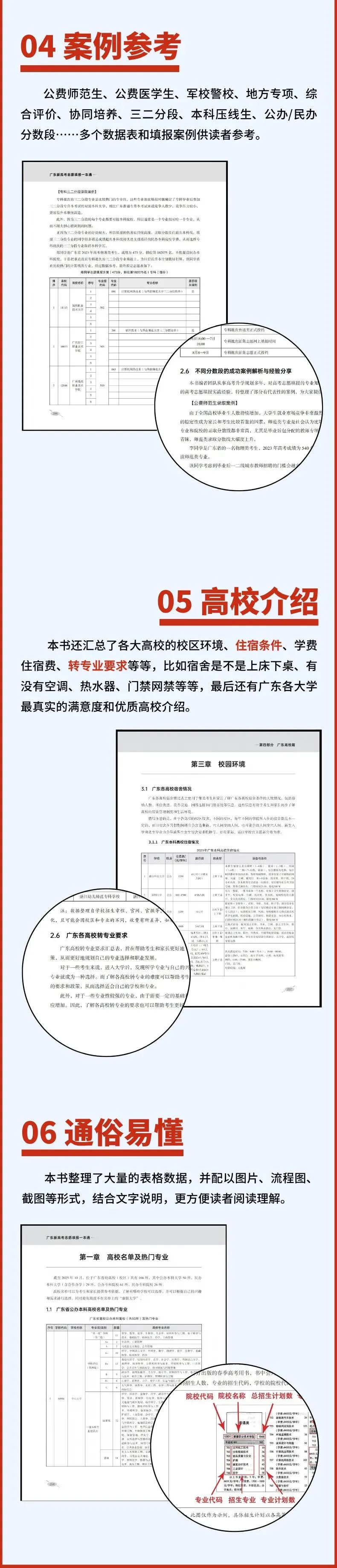 高一必备 | 选科规划、志愿填报指导、高考录取,一套书通关新!-第11张图片-四季读书网 高一必备 | 选科规划、志愿填报指导、高考录取,一套书通关新!-第11张图片-四季读书网