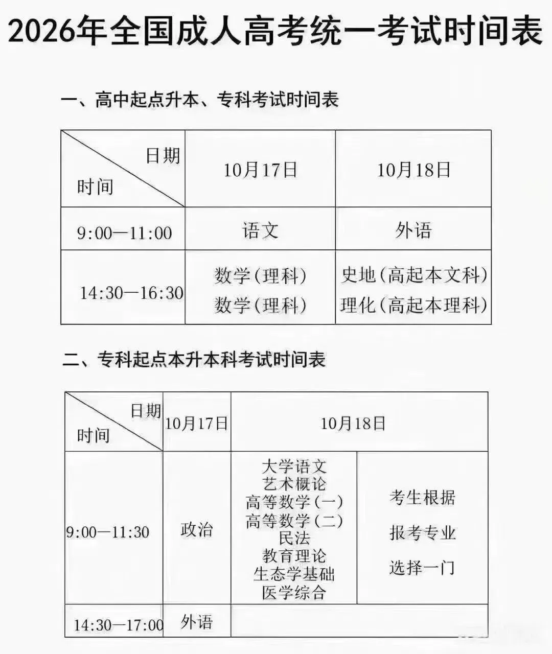 备考必看|2026年成人高考专升本政治核心选择题+ 简答题精选整理及精华考点,建议直接拿来背诵.-第3张图片-四季读书网 备考必看|2026年成人高考专升本政治核心选择题+ 简答题精选整理及精华考点,建议直接拿来背诵.-第3张图片-四季读书网