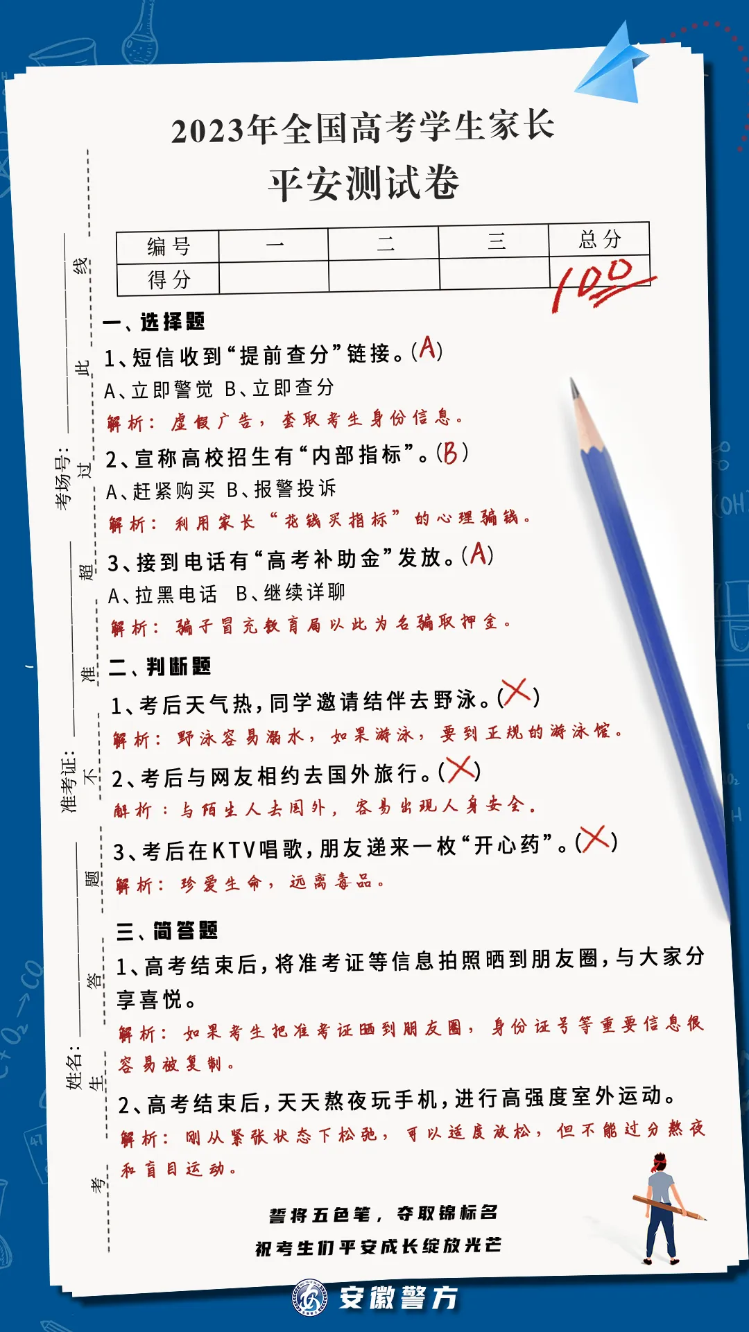 高考落幕,考生还有一张卷子要做好!-第2张图片-四季读书网 高考落幕,考生还有一张卷子要做好!-第2张图片-四季读书网
