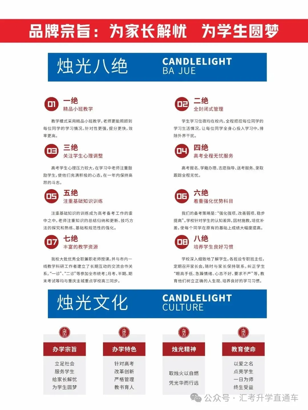 烛光学校|第39届高考复读招生简章!!!-第10张图片-四季读书网 烛光学校|第39届高考复读招生简章!!!-第10张图片-四季读书网