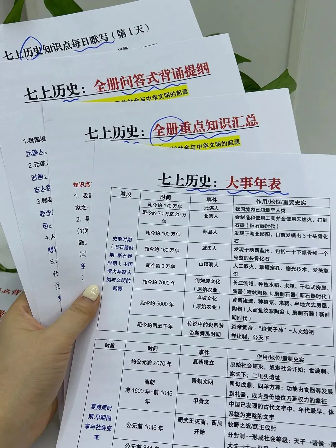 初一 2026 人教版七年级上册全科考点巩固必背梳理汇总,电子版可打印!-第12张图片-四季读书网 初一 2026 人教版七年级上册全科考点巩固必背梳理汇总,电子版可打印!-第12张图片-四季读书网