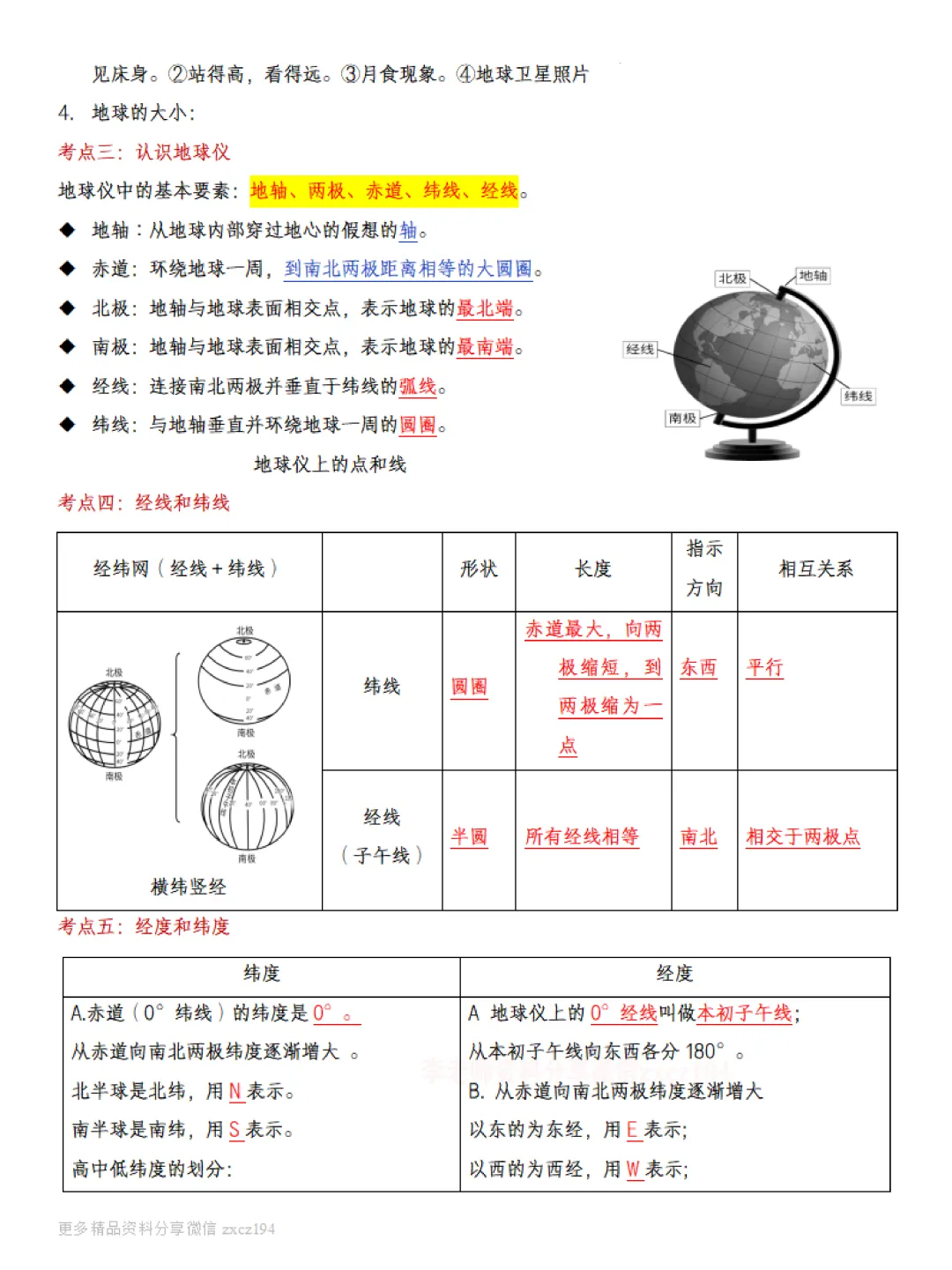 【初一资料】2026 新版七年级上册湘教版全册考点知识总结清单-第6张图片-四季读书网 【初一资料】2026 新版七年级上册湘教版全册考点知识总结清单-第6张图片-四季读书网