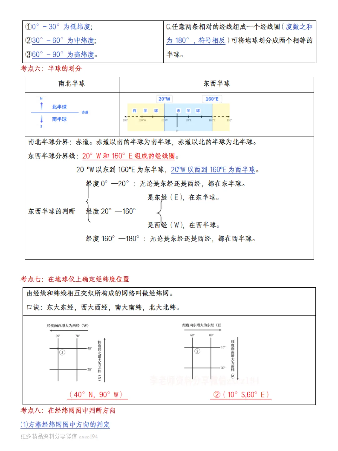 【初一资料】2026 新版七年级上册湘教版全册考点知识总结清单-第7张图片-四季读书网 【初一资料】2026 新版七年级上册湘教版全册考点知识总结清单-第7张图片-四季读书网