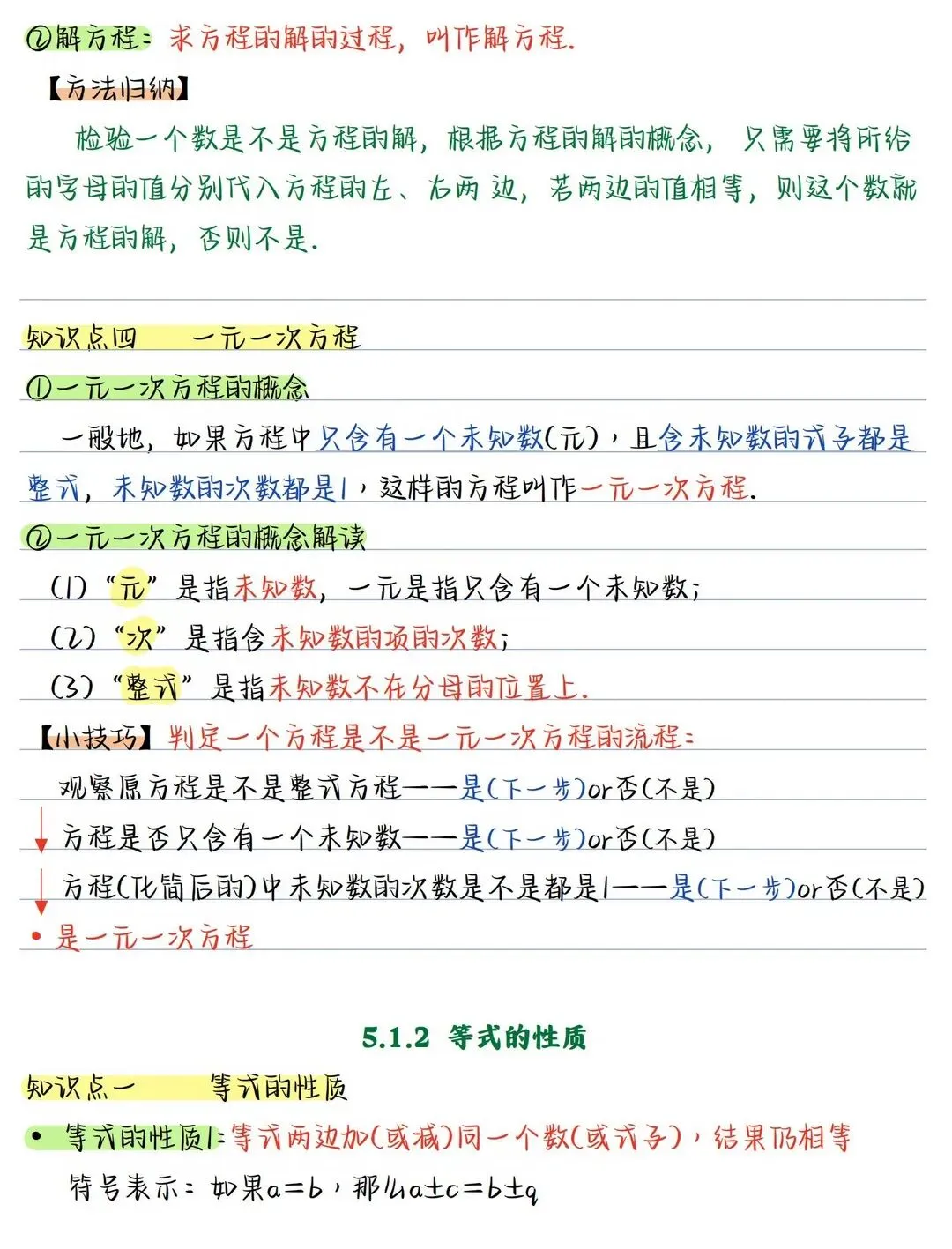 初一 2026 人教版七年级上册数学手写笔记知识必背梳理汇总,电子版可打印!-第9张图片-四季读书网 初一 2026 人教版七年级上册数学手写笔记知识必背梳理汇总,电子版可打印!-第9张图片-四季读书网