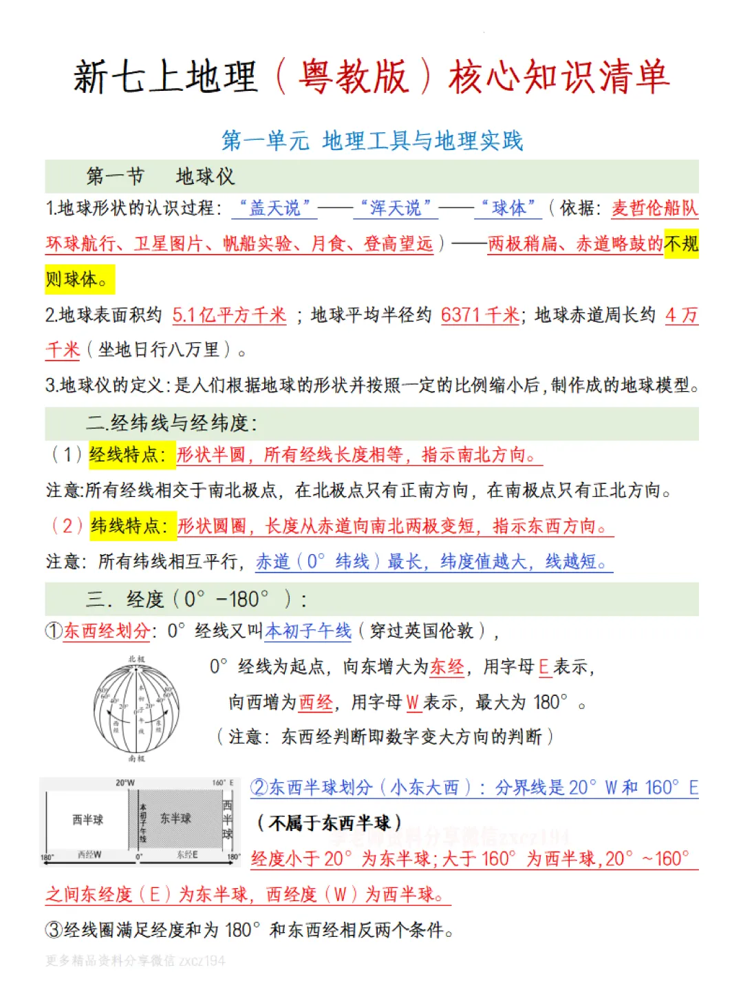 【初一资料】2026 新版七年级上册粤教版地理知识点汇总清单-第1张图片-四季读书网