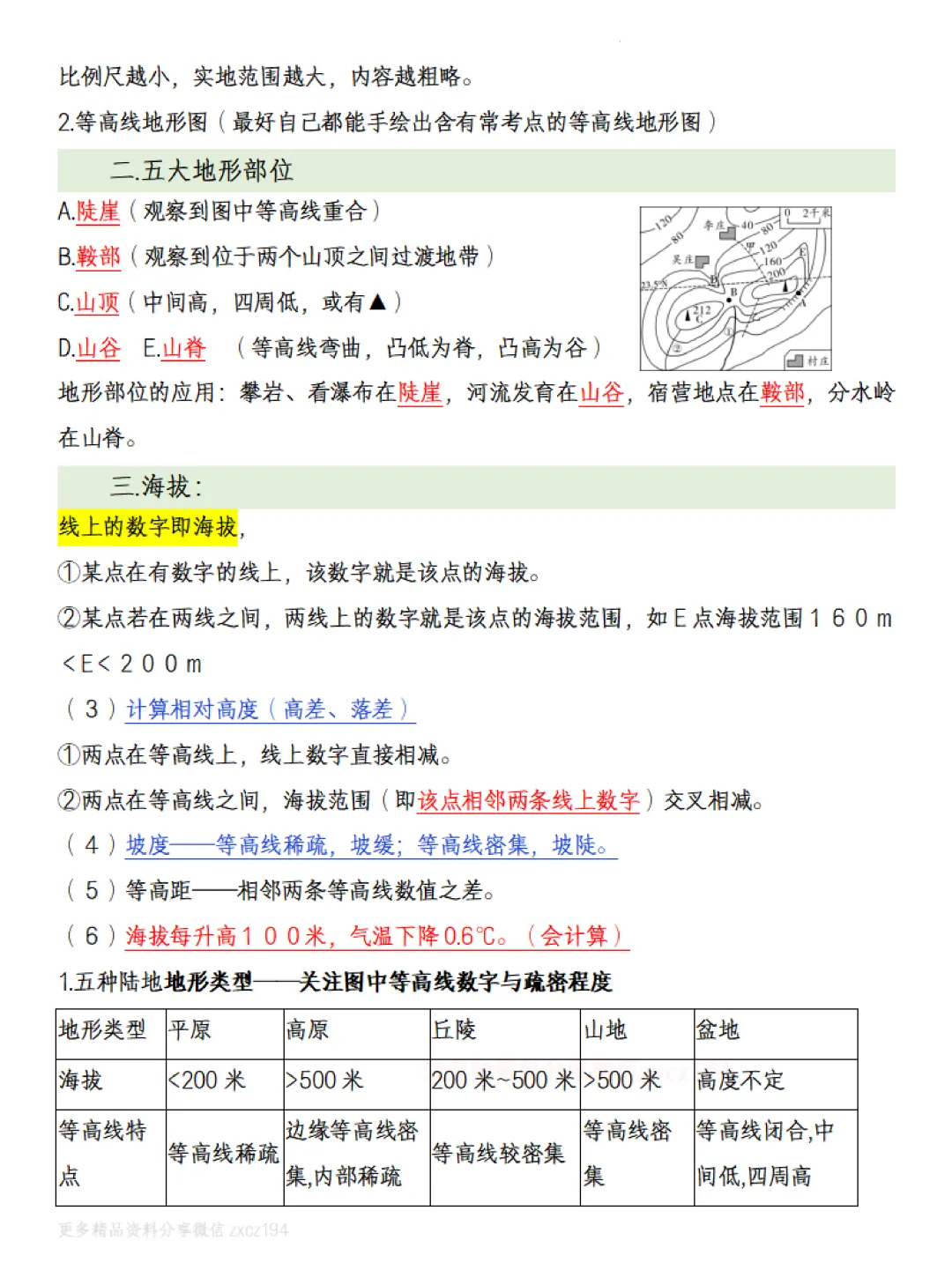【初一资料】2026 新版七年级上册粤教版地理知识点汇总清单-第3张图片-四季读书网