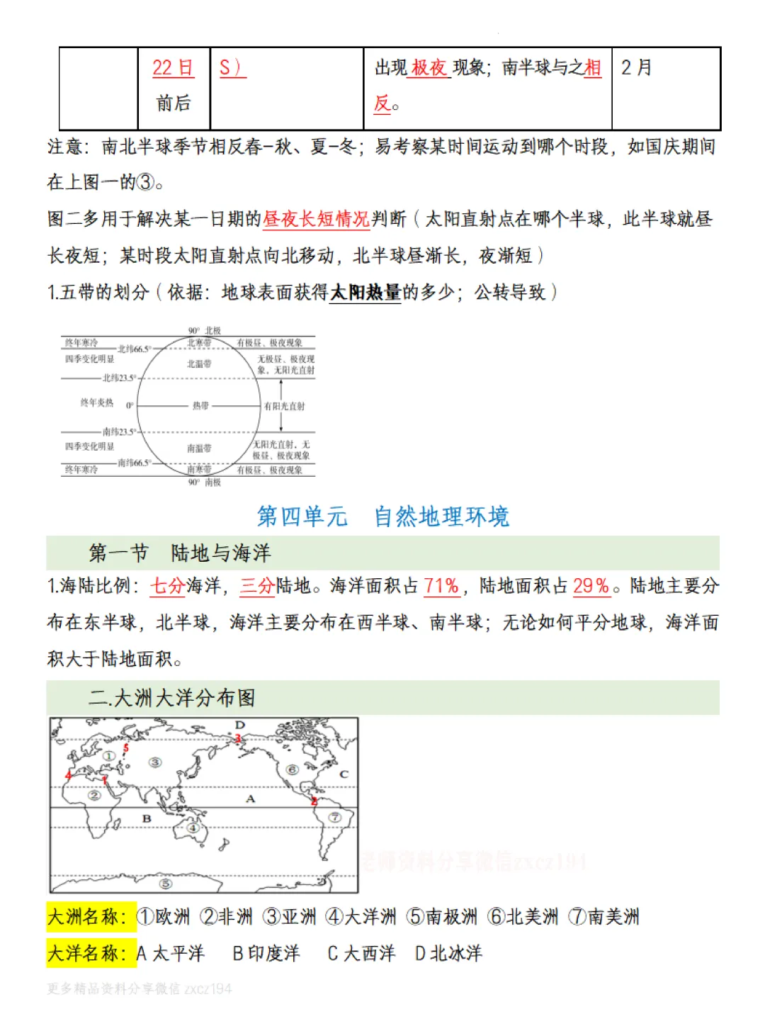 【初一资料】2026 新版七年级上册粤教版地理知识点汇总清单-第6张图片-四季读书网