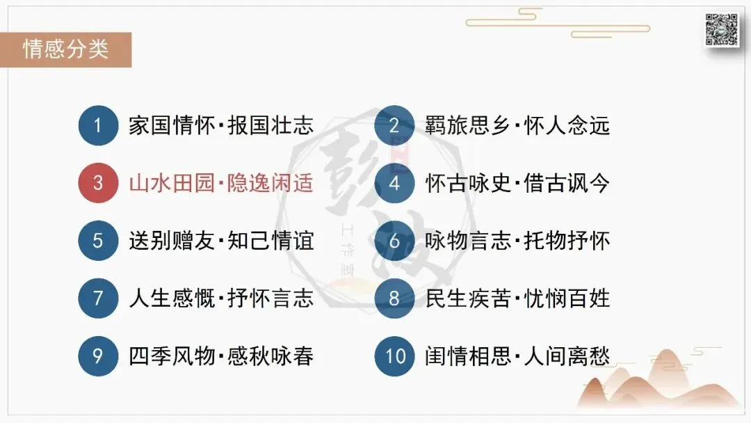 【中考古诗词复习-课件】03-情感分类-3山水田园・隐逸闲适+对比阅读(3元)-第6张图片-四季读书网 【中考古诗词复习-课件】03-情感分类-3山水田园・隐逸闲适+对比阅读(3元)-第6张图片-四季读书网