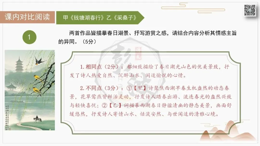 【中考古诗词复习-课件】03-情感分类-3山水田园・隐逸闲适+对比阅读(3元)-第17张图片-四季读书网 【中考古诗词复习-课件】03-情感分类-3山水田园・隐逸闲适+对比阅读(3元)-第17张图片-四季读书网