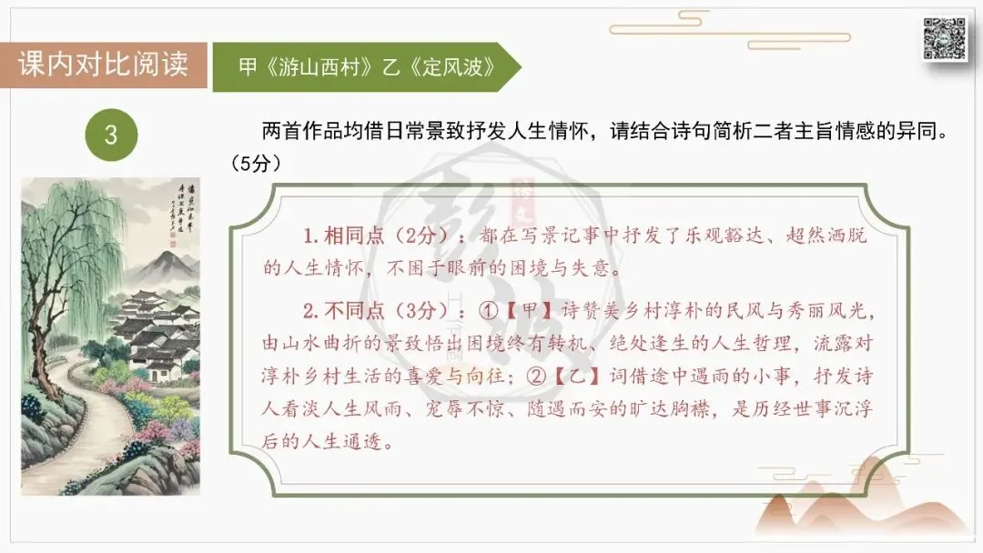 【中考古诗词复习-课件】03-情感分类-3山水田园・隐逸闲适+对比阅读(3元)-第19张图片-四季读书网 【中考古诗词复习-课件】03-情感分类-3山水田园・隐逸闲适+对比阅读(3元)-第19张图片-四季读书网