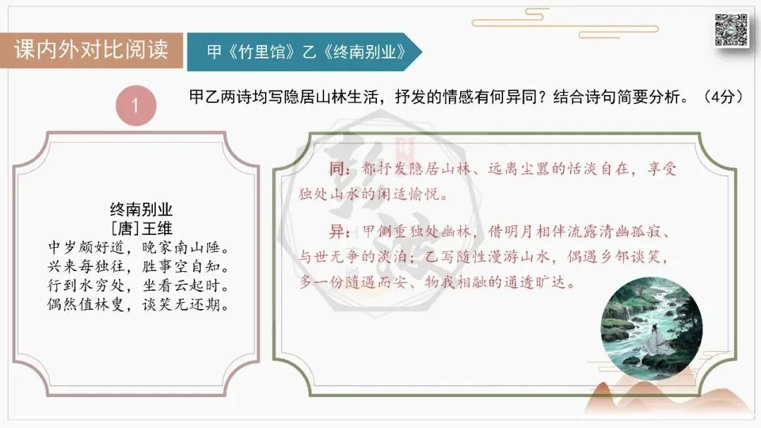 【中考古诗词复习-课件】03-情感分类-3山水田园・隐逸闲适+对比阅读(3元)-第21张图片-四季读书网 【中考古诗词复习-课件】03-情感分类-3山水田园・隐逸闲适+对比阅读(3元)-第21张图片-四季读书网