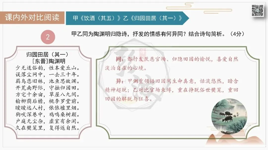 【中考古诗词复习-课件】03-情感分类-3山水田园・隐逸闲适+对比阅读(3元)-第22张图片-四季读书网 【中考古诗词复习-课件】03-情感分类-3山水田园・隐逸闲适+对比阅读(3元)-第22张图片-四季读书网