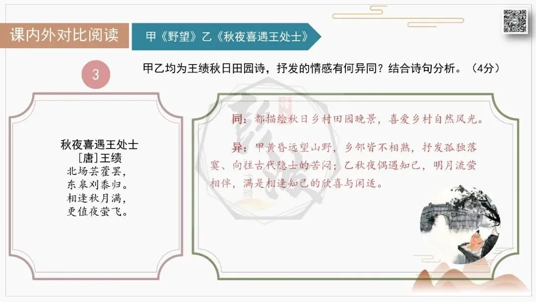 【中考古诗词复习-课件】03-情感分类-3山水田园・隐逸闲适+对比阅读(3元)-第23张图片-四季读书网 【中考古诗词复习-课件】03-情感分类-3山水田园・隐逸闲适+对比阅读(3元)-第23张图片-四季读书网