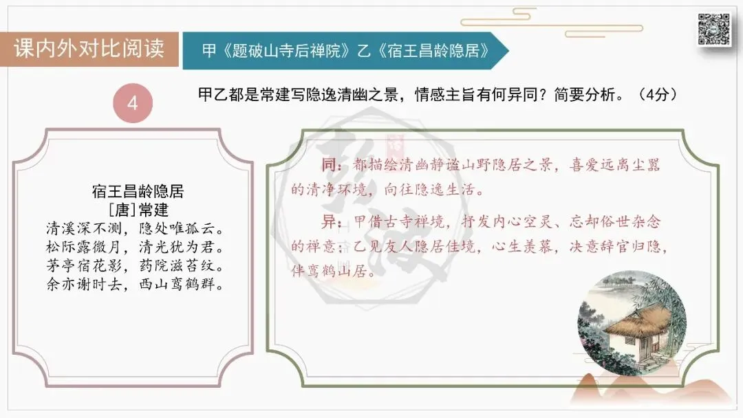 【中考古诗词复习-课件】03-情感分类-3山水田园・隐逸闲适+对比阅读(3元)-第24张图片-四季读书网 【中考古诗词复习-课件】03-情感分类-3山水田园・隐逸闲适+对比阅读(3元)-第24张图片-四季读书网