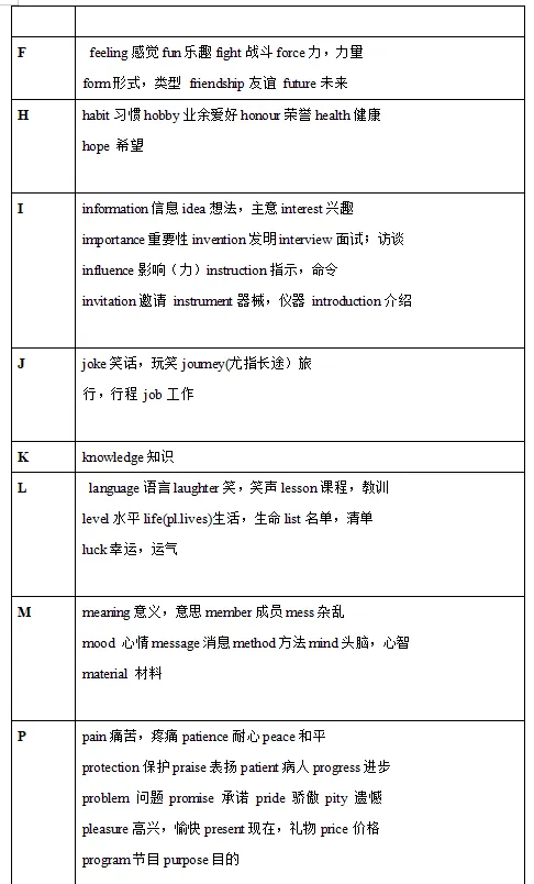 中考英语语法知识清单-第4张图片-四季读书网 中考英语语法知识清单-第4张图片-四季读书网
