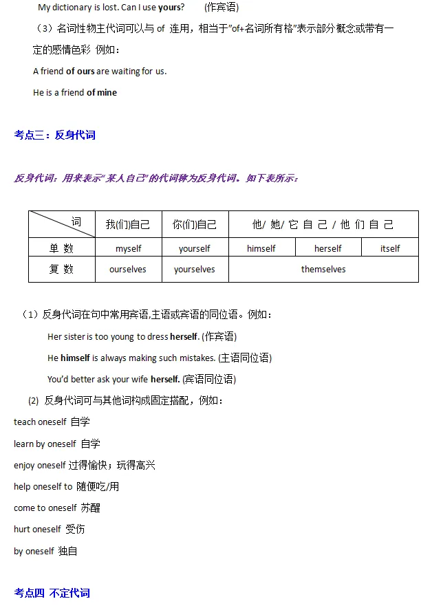 中考英语语法知识清单-第24张图片-四季读书网 中考英语语法知识清单-第24张图片-四季读书网