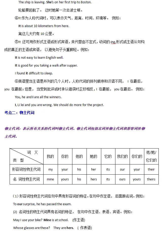 中考英语语法知识清单-第23张图片-四季读书网 中考英语语法知识清单-第23张图片-四季读书网