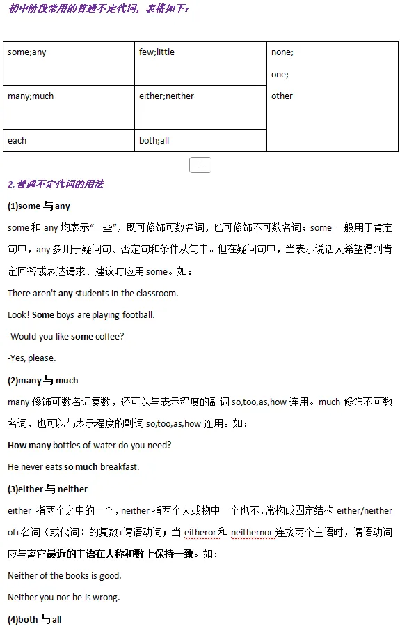 中考英语语法知识清单-第25张图片-四季读书网 中考英语语法知识清单-第25张图片-四季读书网