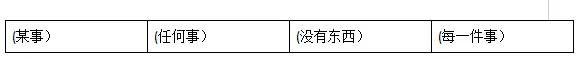 中考英语语法知识清单-第27张图片-四季读书网 中考英语语法知识清单-第27张图片-四季读书网