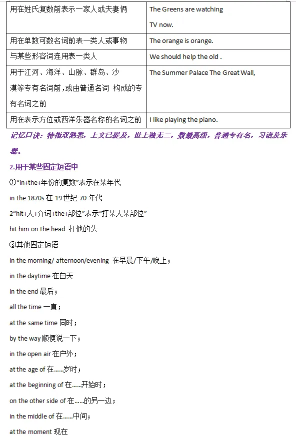 中考英语语法知识清单-第38张图片-四季读书网 中考英语语法知识清单-第38张图片-四季读书网