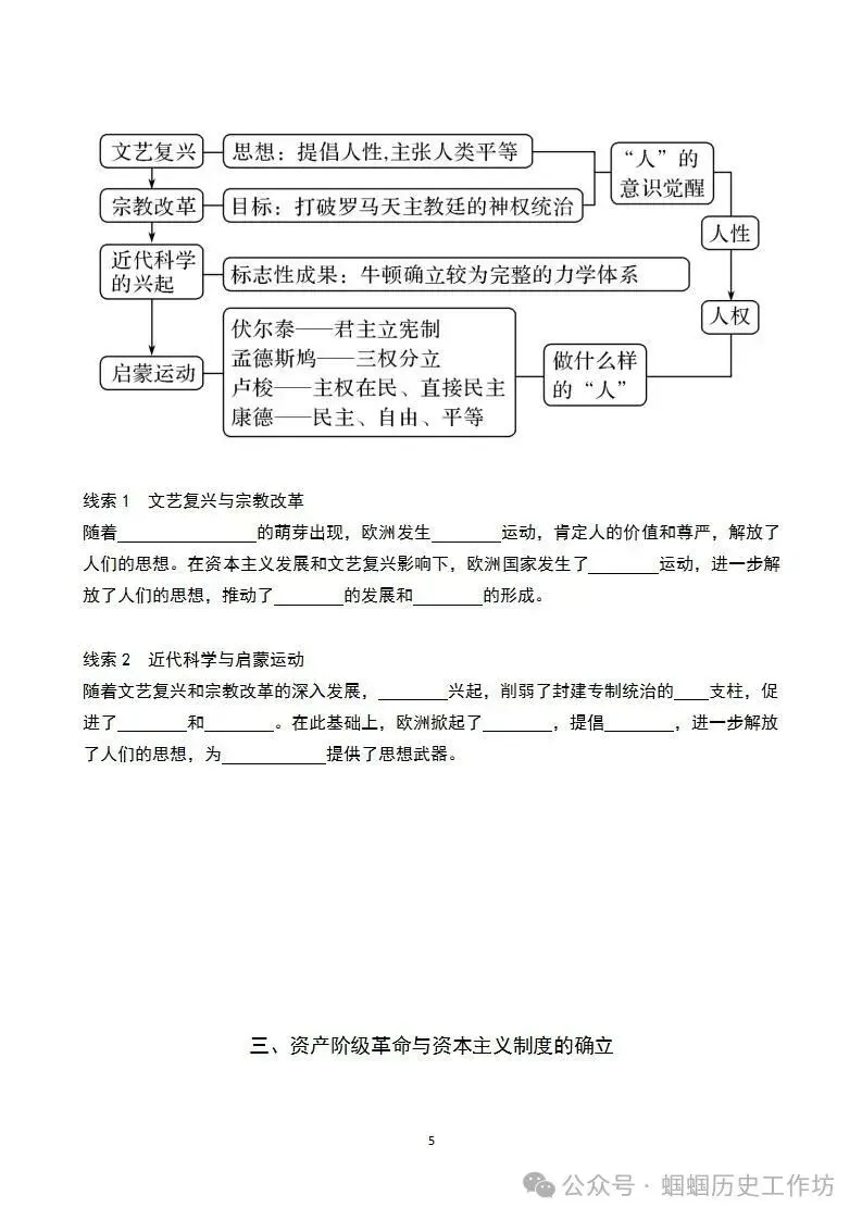 中考历史终极冲刺知识网络-第21张图片-四季读书网