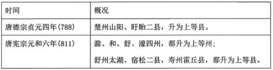 【高考真题】2026年海南省高考历史试题(含官方答案)-第2张图片-四季读书网