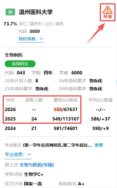 2027年高考五查工具+志愿模拟填报神器!“中秋·国庆”期间优惠放价!-第8张图片-四季读书网 2027年高考五查工具+志愿模拟填报神器!“中秋·国庆”期间优惠放价!-第8张图片-四季读书网