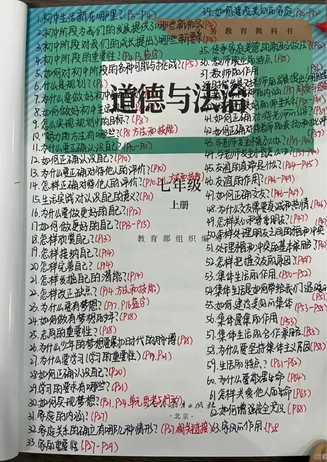 初一 2026 人教版七年级上册道德与法治考点巩固必背梳理汇总,电子版可打印!-第8张图片-四季读书网 初一 2026 人教版七年级上册道德与法治考点巩固必背梳理汇总,电子版可打印!-第8张图片-四季读书网