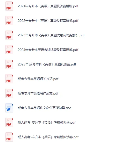 【26成人高考】成考专升本【英语】资料含2015-2025真题试卷与答案-第2张图片-四季读书网 【26成人高考】成考专升本【英语】资料含2015-2025真题试卷与答案-第2张图片-四季读书网