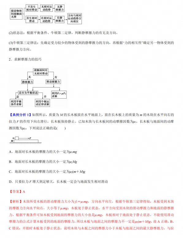 2027届 高考物理二十大微专题考点专题专项,电子版可打印-第6张图片-四季读书网 2027届 高考物理二十大微专题考点专题专项,电子版可打印-第6张图片-四季读书网