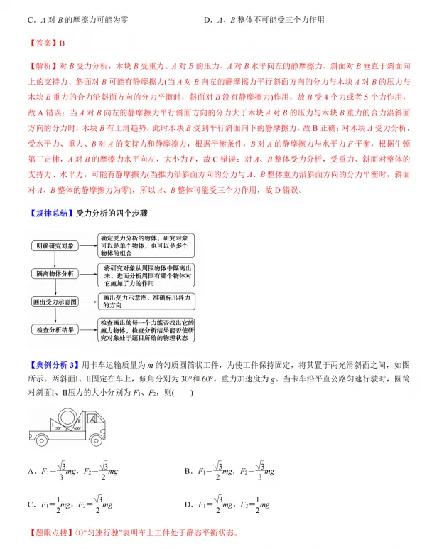2027届 高考物理二十大微专题考点专题专项,电子版可打印-第8张图片-四季读书网 2027届 高考物理二十大微专题考点专题专项,电子版可打印-第8张图片-四季读书网