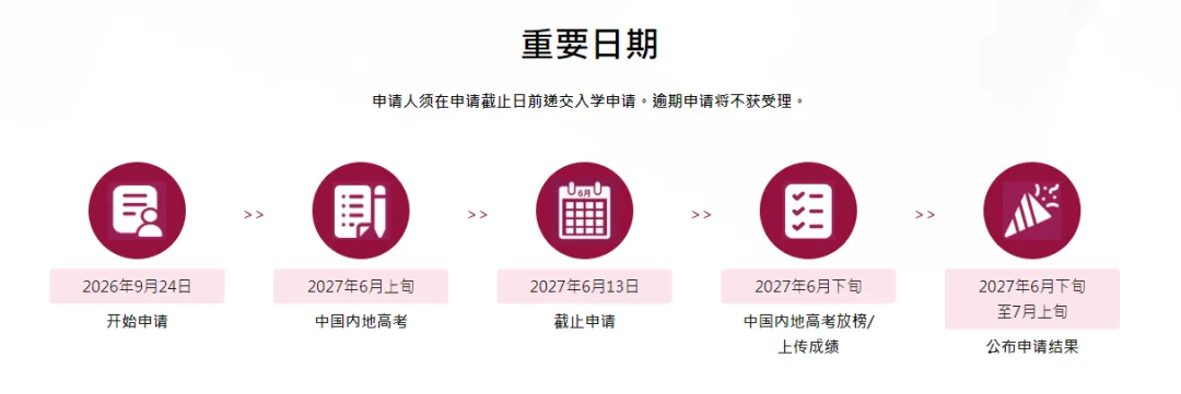 香港城市大学2027年内地高考招生通知发布!开始申请-第2张图片-四季读书网