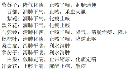 27考研 | 跟着宝藏刷真题——中药篇4-第6张图片-四季读书网 27考研 | 跟着宝藏刷真题——中药篇4-第6张图片-四季读书网