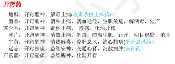 27考研 | 跟着宝藏刷真题——中药篇4-第20张图片-四季读书网 27考研 | 跟着宝藏刷真题——中药篇4-第20张图片-四季读书网