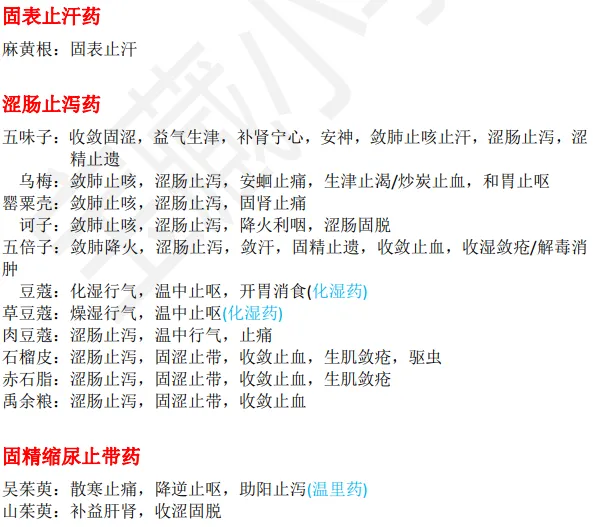 27考研 | 跟着宝藏刷真题——中药篇4-第25张图片-四季读书网 27考研 | 跟着宝藏刷真题——中药篇4-第25张图片-四季读书网