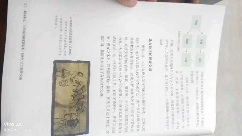 十三、南北朝时期各领域发展以及中考必考点-第4张图片-四季读书网
