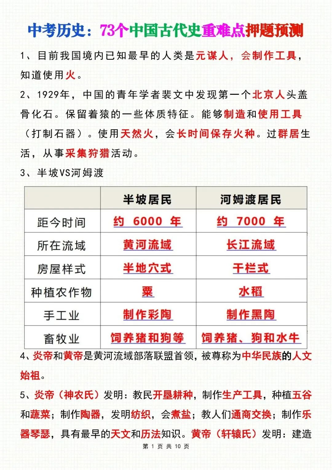 【建议收藏】中考历史:73个中国古代史重难点押题预测,电子打印版!-第2张图片-四季读书网