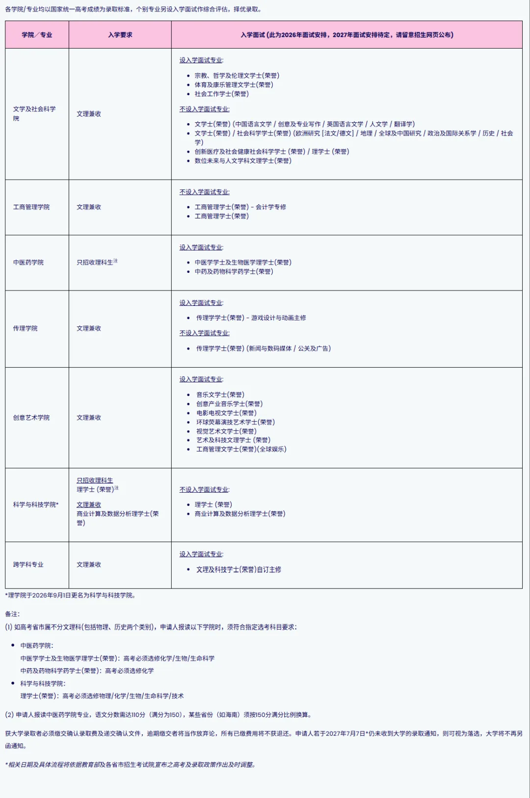 香港浸会大学发布2027年内地高考招生通知-第4张图片-四季读书网
