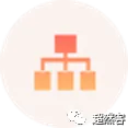 高考现代文阅读之小说鉴赏术语专项指导-第1张图片-四季读书网