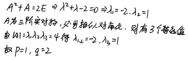 【真题】2019年数一考研真题详解!拉普拉斯?Wallis?-第5张图片-四季读书网