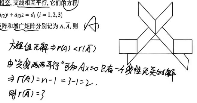 【真题】2019年数一考研真题详解!拉普拉斯?Wallis?-第6张图片-四季读书网