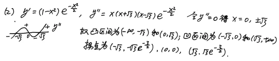 【真题】2019年数一考研真题详解!拉普拉斯?Wallis?-第16张图片-四季读书网
